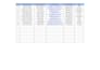 do data entry and copy paste work in excel and google sheets